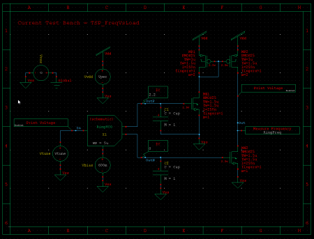 Image of S-edit schematic editing