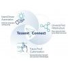 Tessent Connect flow image